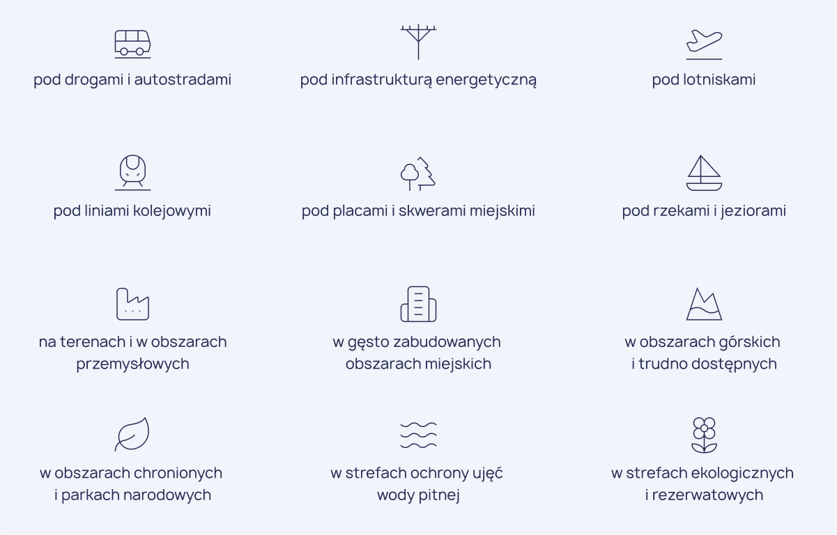 gdzie wykorzystujemy przewierty horyzontalne